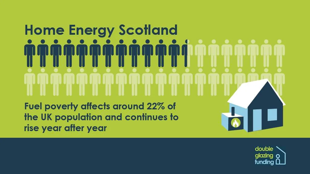 Older home improvement grant schemes in Scotland have now closed