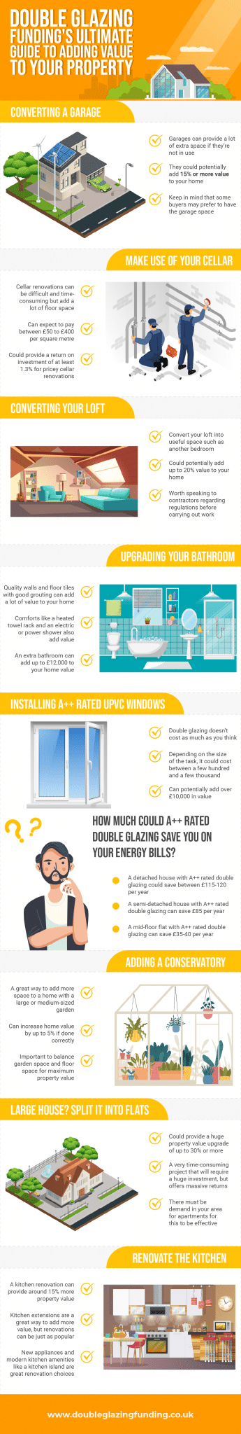 Learn how to add value to your home using our free, easy to read infographic supplied by double glazing funding